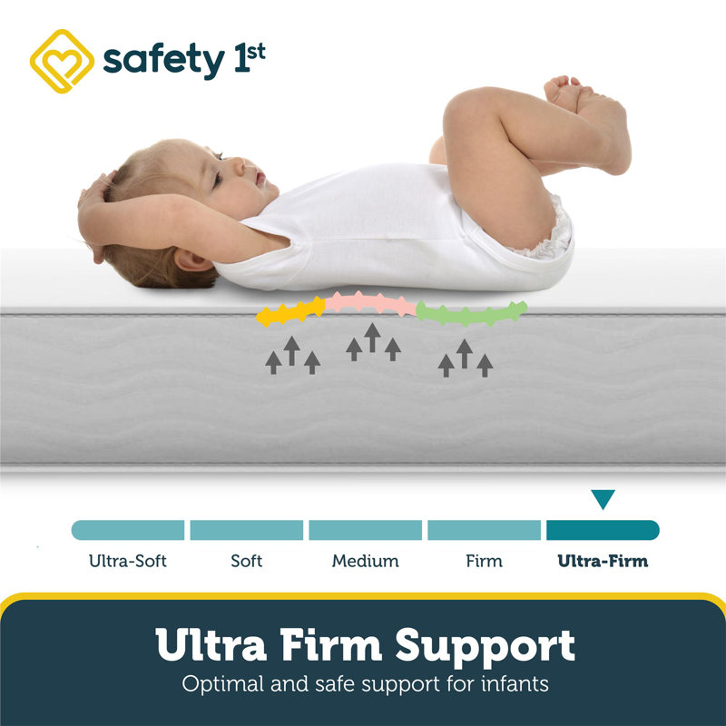 Safety 1st Cozy Snuggles Standard Firm Baby Crib Toddler Bed Mattress in White